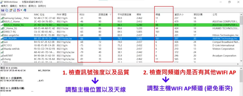 2025 無線視訊會議(BYOM)系統規劃指南 17 WIFI訊號檢查 1