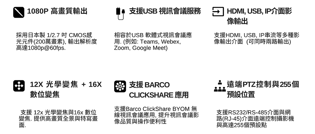 S12+(S12Plus) 12x PTZ視訊會議攝影機 3 S12PWeb2