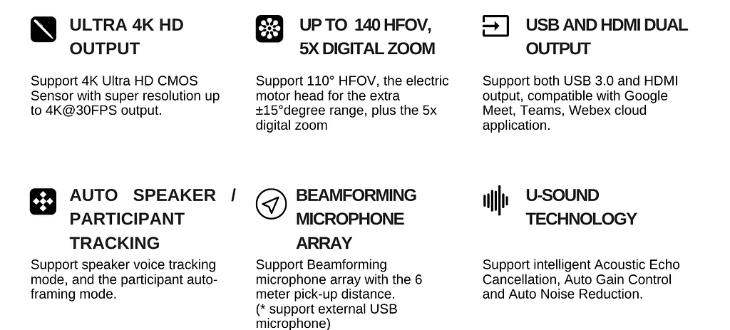 SP1100 All-in-One Conference Camera 3 SP 1100 WEB2