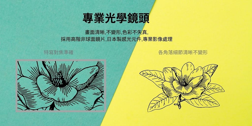 五大優點,為何中大型視訊會議室需要使用PTZ視訊攝影機 3 pro-optical-lens-ch