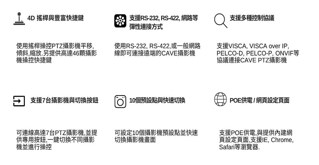 K20 多介面PTZ攝影機控盤 3 K20 web feature p2