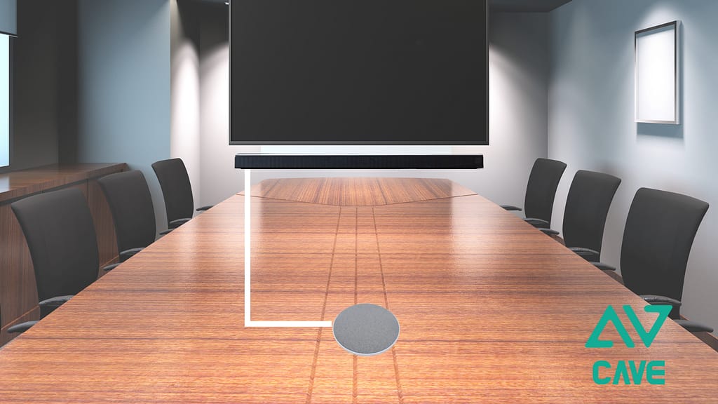 8 key factors for a successful video conferencing room 2 Title Image 1920x1080 11