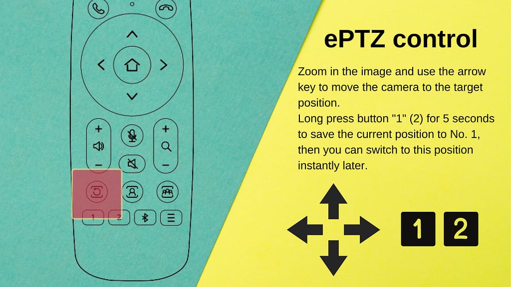 SP1100 All-in-One Conference Camera 5 Manual SP1100EN