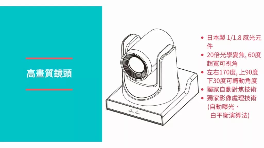 4K 30倍光學變焦PTZ攝影機 (TX30i) 3 TX20i Intro 1