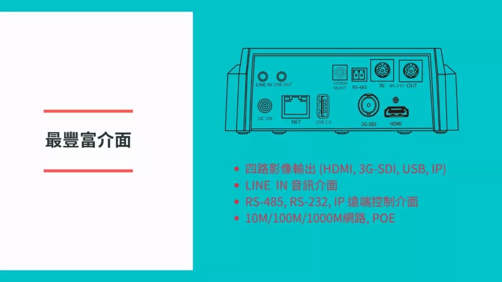 4K 30倍光學變焦PTZ攝影機 (TX30i) 4 TX20i Intro 2