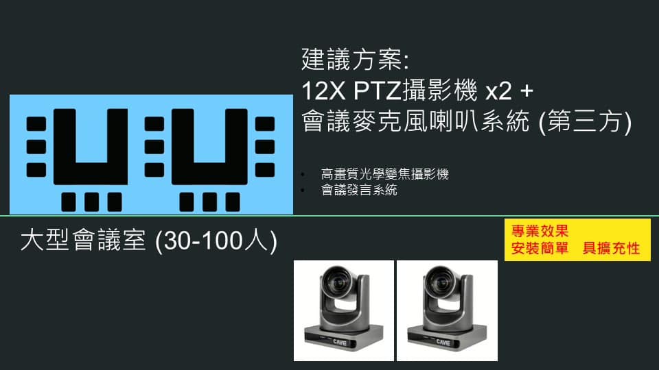 2025 軟體視訊會議設備規劃指南 (Teams, Meet, Webex) 20 投影片4 2