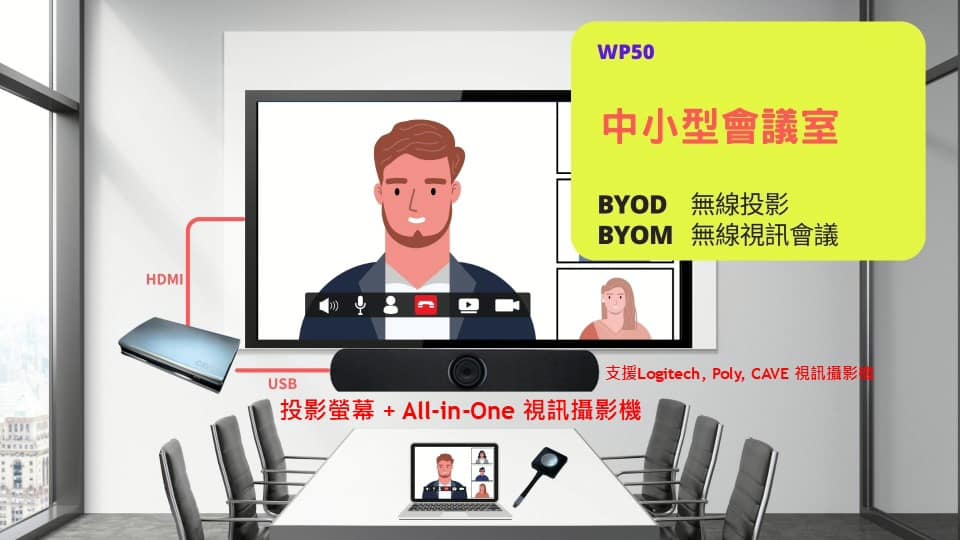 2025 無線視訊會議(BYOM)系統規劃指南 5 投影片6