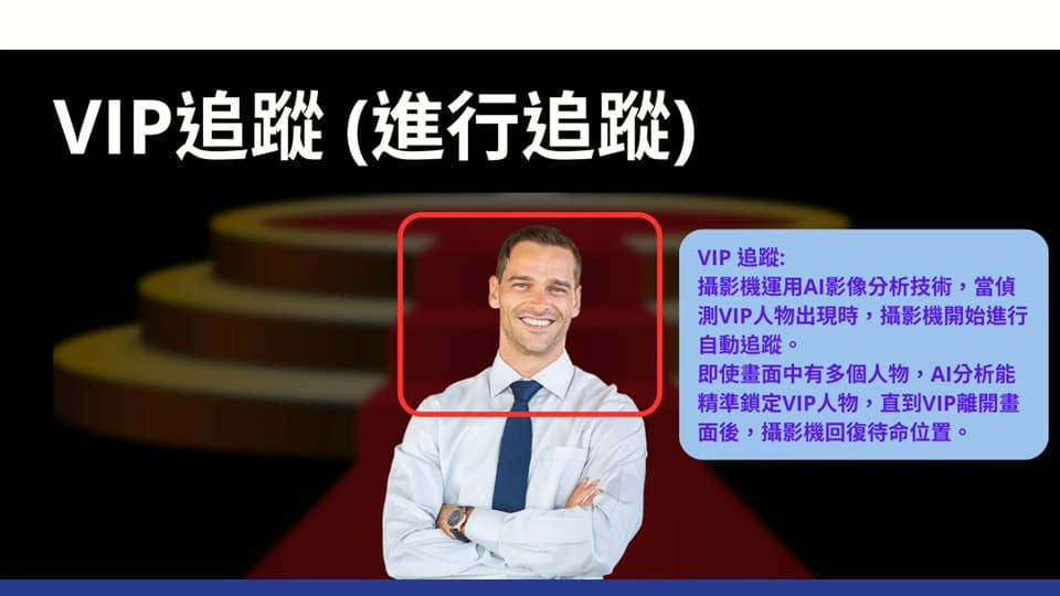 4K VIP追蹤 PTZ攝影機 (DX12i) 4 投影片4