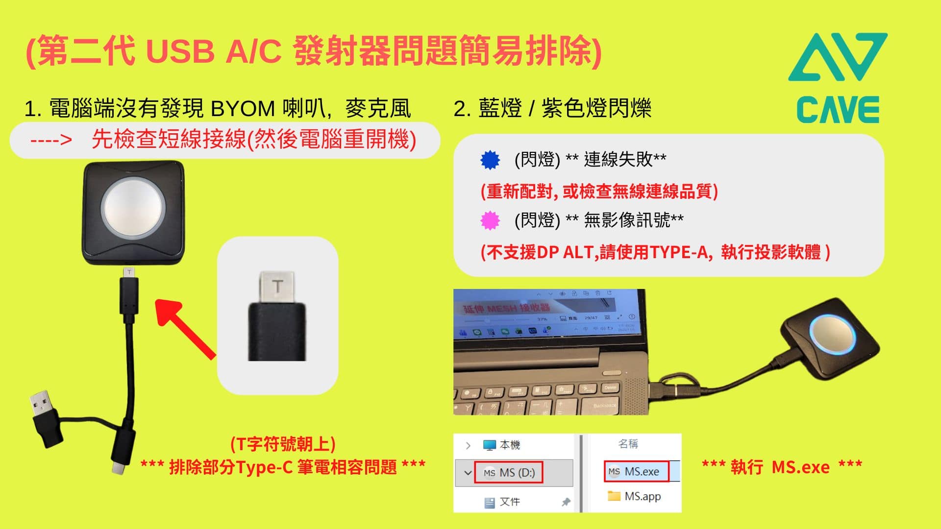 2025 無線視訊會議(BYOM)系統規劃指南 19 第二代 Type C 發射器問題排除
