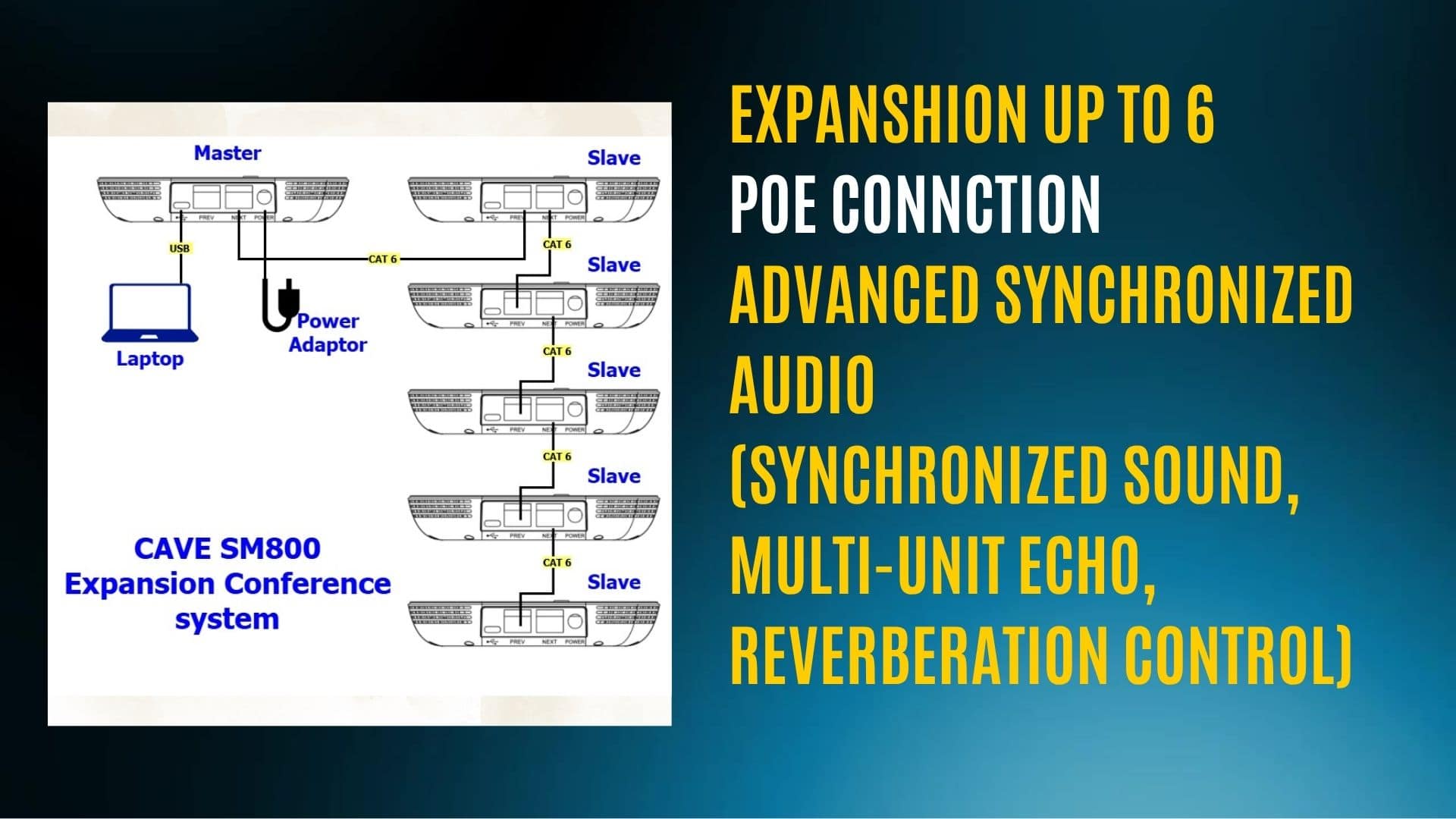 Easy Audio Planning for Video Conference Rooms: A Practical Guide 6 3