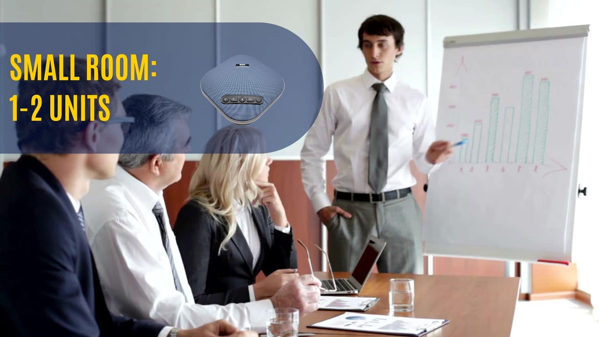 Easy Audio Planning for Video Conference Rooms: A Practical Guide 2 5